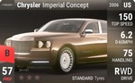 Imperial Concept