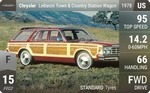 LeBaron Town & Country Station Wagon
