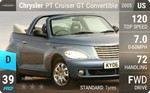 PT Cruiser GT Convertible