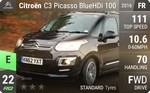 C3 Picasso