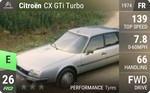 CX GTi Turbo