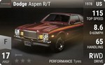Aspen R/T