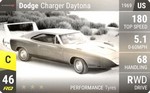 Charger Daytona