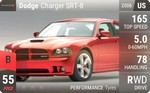Charger SRT-8