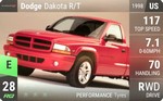 Dakota R/T