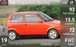 Cinquecento Sporting