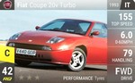 Coupe 20v Turbo