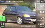 Fiesta RS1800