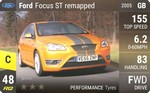 Focus ST Superchips