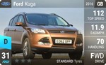 Kuga