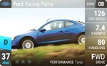 Racing Puma