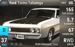 Torino Talladega