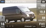 Transit 2.2 TDCi