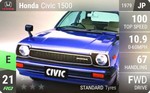 Civic 1500