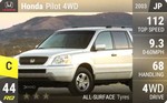 Pilot 4WD