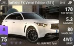 FX Vettel Edition (S51)