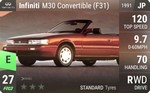 M30 Convertible (F31)