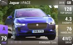 I-PACE