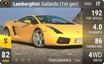 Gallardo (1st gen)