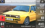 Delta Integrale Evoluzione II