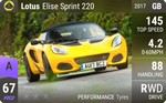 Elise Sprint 220