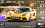 Exige Cup 430