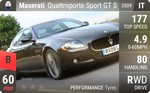 Quattroporte Sport GT S