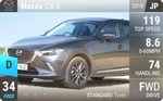 CX-3