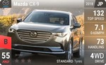 CX-9