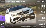 AMG A 45