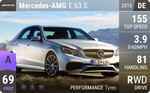 AMG E 63 S