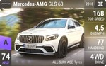 AMG GLS 63