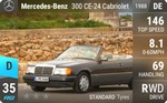 300 CE-24 Cabriolet