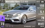 CLS 400