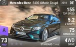 E400 4Matic Coupe