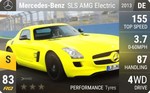 AMG SLS Electric