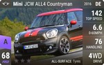 JCW ALL4 Countryman