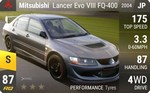 Lancer Evo VIII FQ-400
