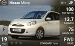 Micra