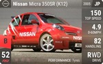 Micra 350SR (K12)