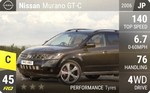 Murano GT-C