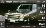 Skyline 2000 GT