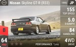 Skyline GT-R (R33)
