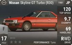 Skyline GT Turbo (R30)