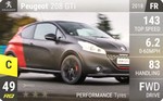 208 GTi