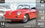 356 B Convertible 1600