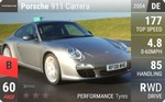911 Carrera