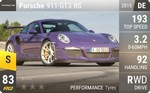 911 GT3 RS