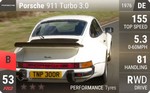 911 Turbo
