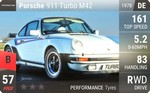 911 Turbo Martini